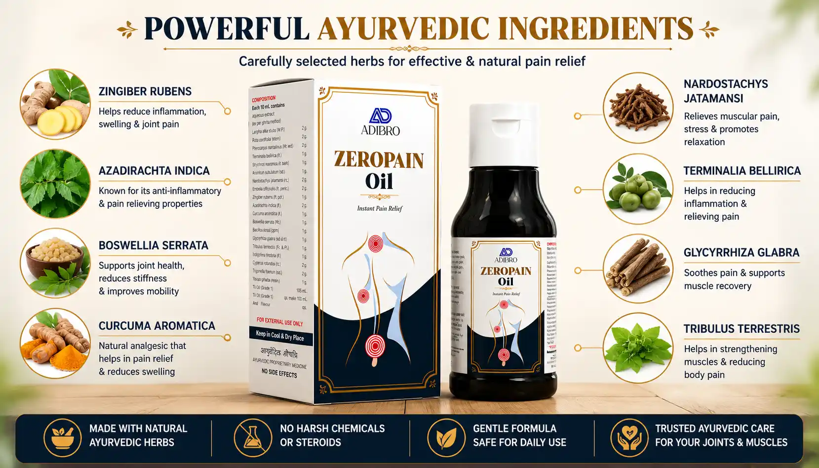 ADIBRO Zeropain Oil for Joint & Muscle Pain Relief | Ayurvedic Herbal Massage Oil for Body Pain Support