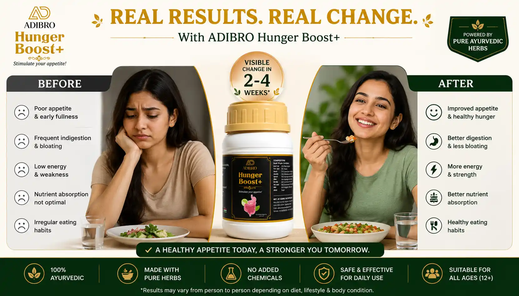 ADIBRO Hunger Boost+ Appetite Booster Powder | Ayurvedic Herbal Supplement for Healthy Digestion & Appetite Support thumbnail 4